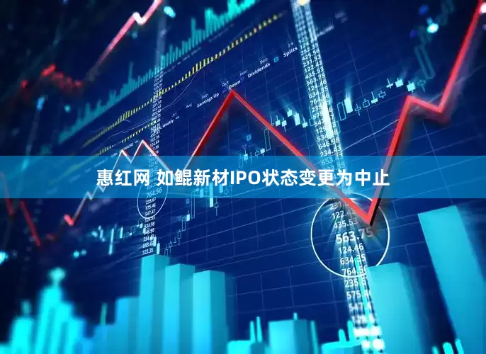 惠红网 如鲲新材IPO状态变更为中止